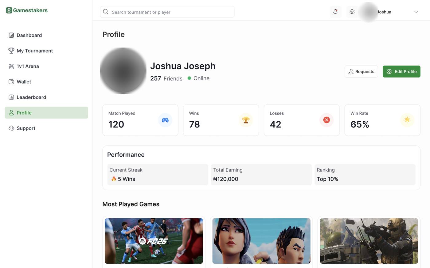 Gamestakers: Profile and verification state