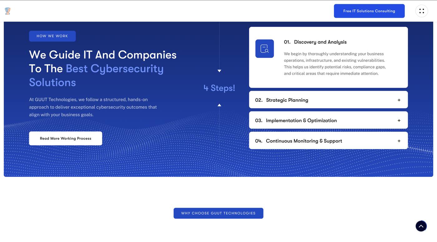GUUT Technologies: Services, laid out as what actually happens