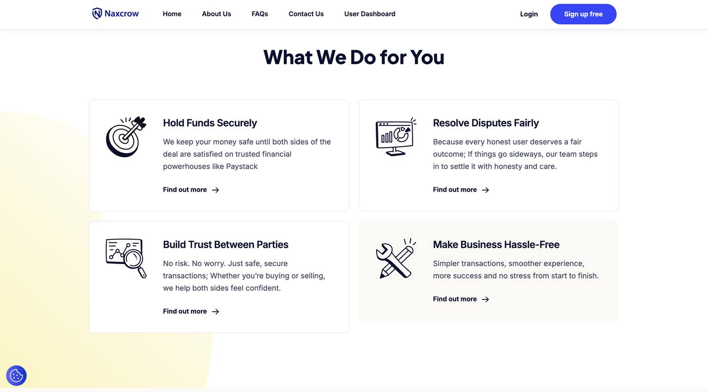 Naxcrow: What Naxcrow does for each side of a trade