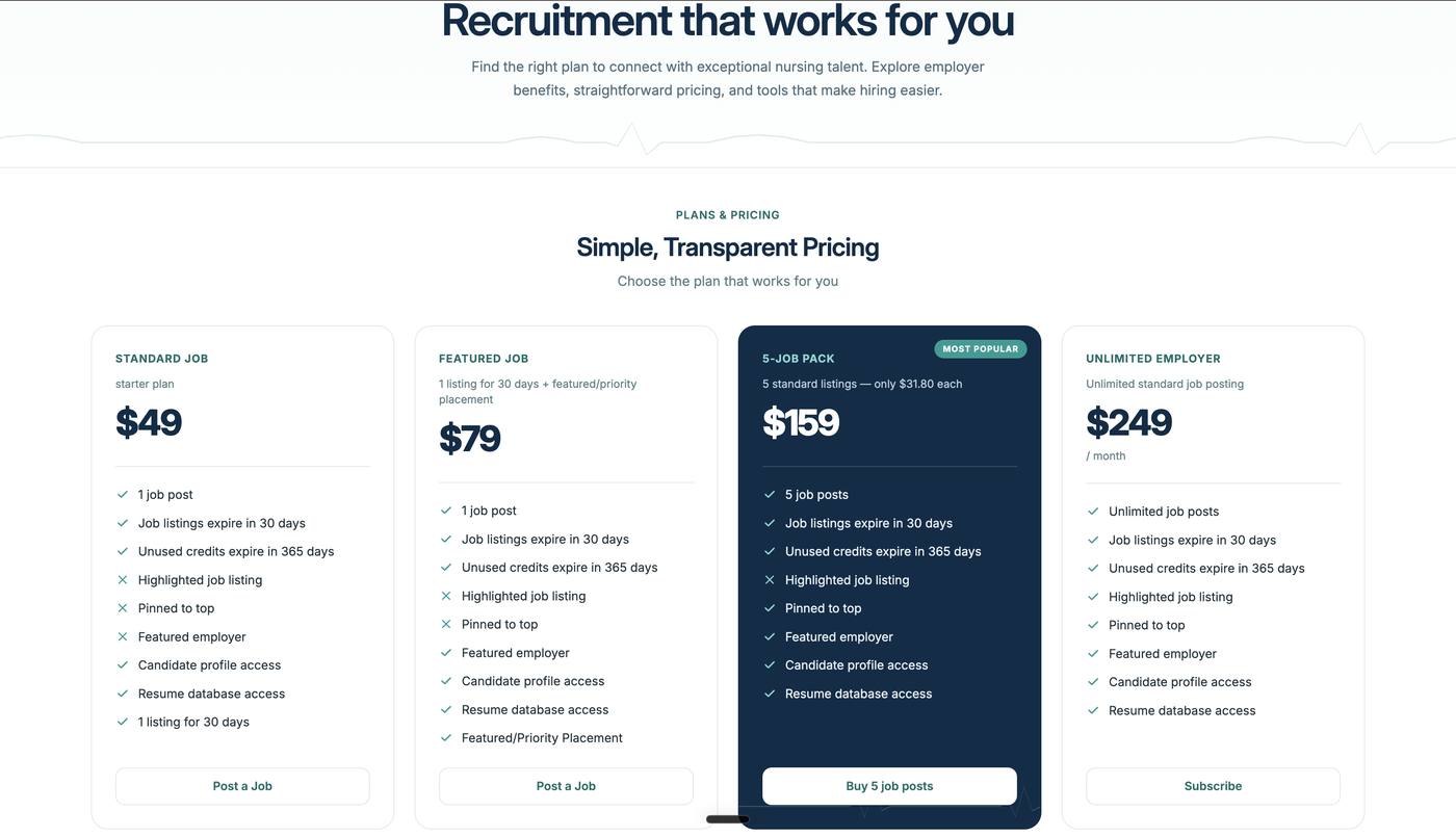 RN411: Employer pricing. Four plans, one entitlement model behind them.