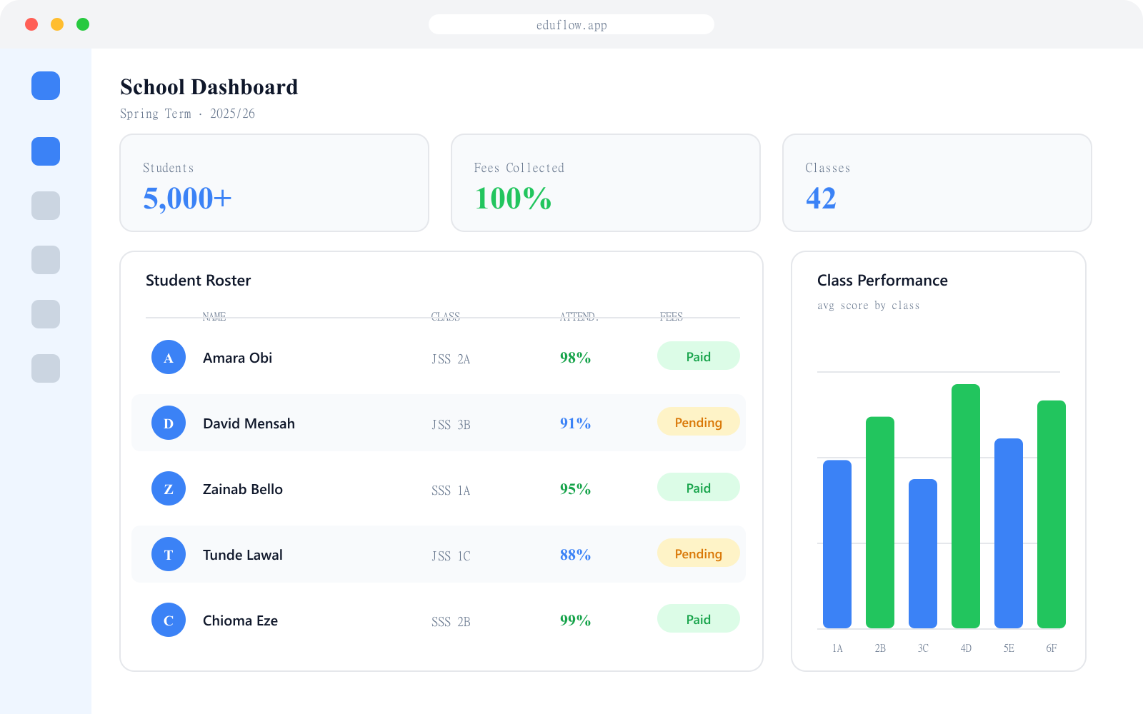 EduFlow — Education Web project